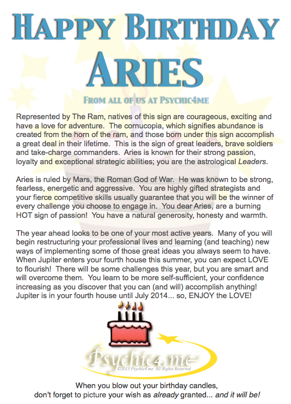 Happy Birthday Aries
